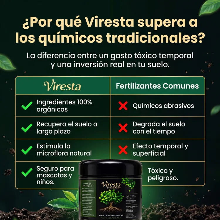 VIRESTA ACTIVADOR DE SUELO