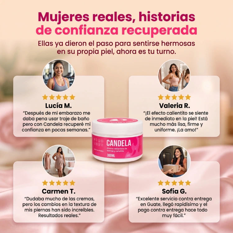 CANDELA - Crema reductora de estrías y celulitis